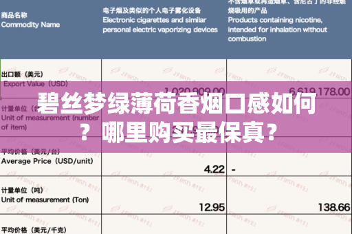 碧丝梦绿薄荷香烟口感如何？哪里购买最保真？
